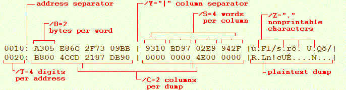 Form�tovac� parametry