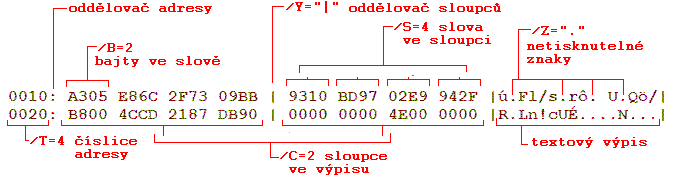 Form�tovac� parametry