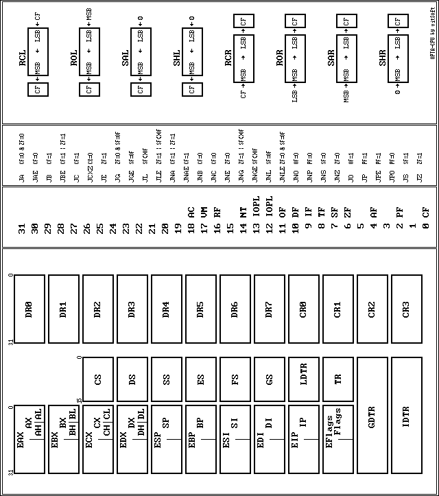 OPTA-CPU